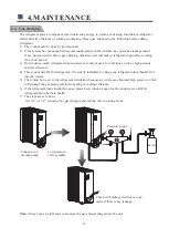 Preview for 80 page of Energy Save AWH11-V5+ User Manual