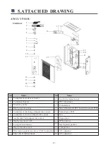 Preview for 93 page of Energy Save AWH11-V5+ User Manual