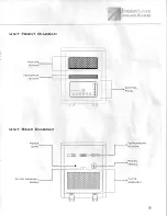 Предварительный просмотр 5 страницы Energy Saver Heaters ES3000 Owner'S Manual