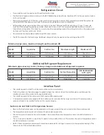 Preview for 5 page of Energy Saving Products ESP Series Installation And Operation Manual