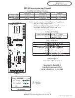 Preview for 2 page of Energy Saving Products Hi-Velocity HE-B Series Commissioning Report & User Manual