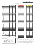 Preview for 6 page of Energy Saving Products Hi-Velocity HE-B Series Commissioning Report & User Manual