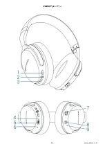 Preview for 6 page of ENERGY SISTEM BT Travel 7 ANC User Manual