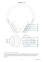 Preview for 5 page of ENERGY SISTEM BT Urban 2 Radio User Manual