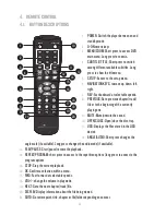 Preview for 6 page of ENERGY SISTEM d1200 User Manual