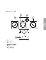 Предварительный просмотр 5 страницы ENERGY SISTEM ENERGY Acoustics 200 User Manual