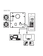 Предварительный просмотр 6 страницы ENERGY SISTEM ENERGY Acoustics 200 User Manual