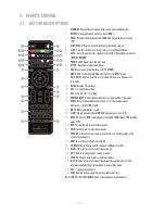 Предварительный просмотр 6 страницы ENERGY SISTEM Energy d8 HDTV User Manual