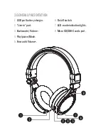 Предварительный просмотр 4 страницы ENERGY SISTEM ENERGY MP3 h3 Series User Manual