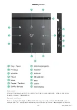 Preview for 5 page of ENERGY SISTEM ENERGY TOWER 5 White Quick Manual