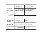 Предварительный просмотр 27 страницы ENERGY SISTEM LED TV3010 User Manual