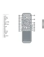 Предварительный просмотр 7 страницы ENERGY SISTEM MP3 Sound System 300 User Manual