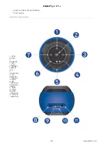 Preview for 5 page of ENERGY SISTEM Music Box BZ2 Quick Manual