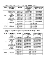 Предварительный просмотр 5 страницы ENERGY SISTEM NATURA 6700 User Manual