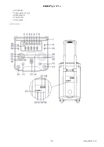 Предварительный просмотр 5 страницы ENERGY SISTEM Party 3 Go User Manual