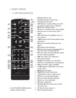 Preview for 6 page of ENERGY SISTEM T5850 HDTV User Manual