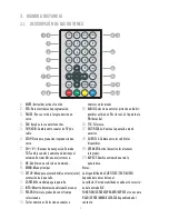 Preview for 8 page of ENERGY SISTEM TV1070/90 User Manual