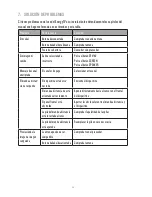 Preview for 26 page of ENERGY SISTEM TV1070/90 User Manual