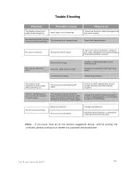 Предварительный просмотр 28 страницы ENERGY SISTEM Xpresionn 2150 User Manual