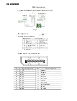 Preview for 24 page of Energy Star 197E3LSU 00 AP Service Manual