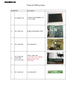 Preview for 76 page of Energy Star 197E3LSU 00 AP Service Manual