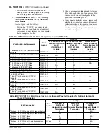 Предварительный просмотр 23 страницы Energy Star ALP080B Installation, Operating And Service Instructions