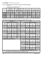 Предварительный просмотр 26 страницы Energy Star ALP080B Installation, Operating And Service Instructions