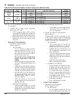 Предварительный просмотр 38 страницы Energy Star ALP080B Installation, Operating And Service Instructions