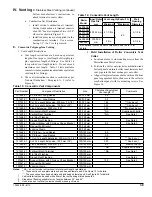 Предварительный просмотр 39 страницы Energy Star ALP080B Installation, Operating And Service Instructions