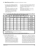 Предварительный просмотр 55 страницы Energy Star ALP080B Installation, Operating And Service Instructions