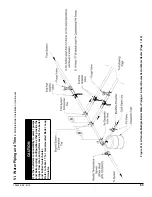 Предварительный просмотр 63 страницы Energy Star ALP080B Installation, Operating And Service Instructions