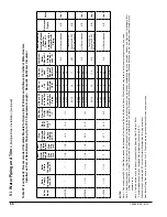 Предварительный просмотр 66 страницы Energy Star ALP080B Installation, Operating And Service Instructions