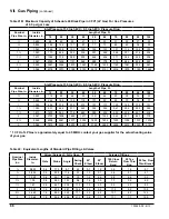 Предварительный просмотр 68 страницы Energy Star ALP080B Installation, Operating And Service Instructions