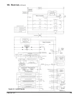 Предварительный просмотр 75 страницы Energy Star ALP080B Installation, Operating And Service Instructions