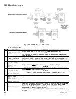 Предварительный просмотр 82 страницы Energy Star ALP080B Installation, Operating And Service Instructions