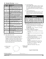 Предварительный просмотр 85 страницы Energy Star ALP080B Installation, Operating And Service Instructions