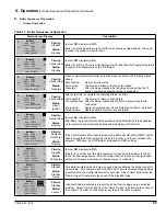 Предварительный просмотр 95 страницы Energy Star ALP080B Installation, Operating And Service Instructions