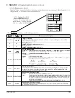 Предварительный просмотр 101 страницы Energy Star ALP080B Installation, Operating And Service Instructions