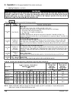 Предварительный просмотр 102 страницы Energy Star ALP080B Installation, Operating And Service Instructions