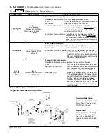 Предварительный просмотр 103 страницы Energy Star ALP080B Installation, Operating And Service Instructions