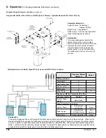 Предварительный просмотр 104 страницы Energy Star ALP080B Installation, Operating And Service Instructions