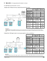 Предварительный просмотр 105 страницы Energy Star ALP080B Installation, Operating And Service Instructions