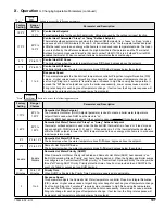 Предварительный просмотр 107 страницы Energy Star ALP080B Installation, Operating And Service Instructions