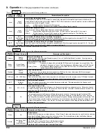 Предварительный просмотр 110 страницы Energy Star ALP080B Installation, Operating And Service Instructions