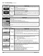 Предварительный просмотр 116 страницы Energy Star ALP080B Installation, Operating And Service Instructions