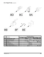 Предварительный просмотр 127 страницы Energy Star ALP080B Installation, Operating And Service Instructions