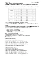 Предварительный просмотр 37 страницы Energy Star AOC L32W781B Service Manual