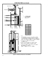 Предварительный просмотр 6 страницы Energy Star ESC Installation Operating And Maintenance Istructions