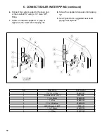 Предварительный просмотр 12 страницы Energy Star ESC Installation Operating And Maintenance Istructions