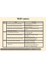 Предварительный просмотр 24 страницы Energy Star GCRH410FWW User Manual